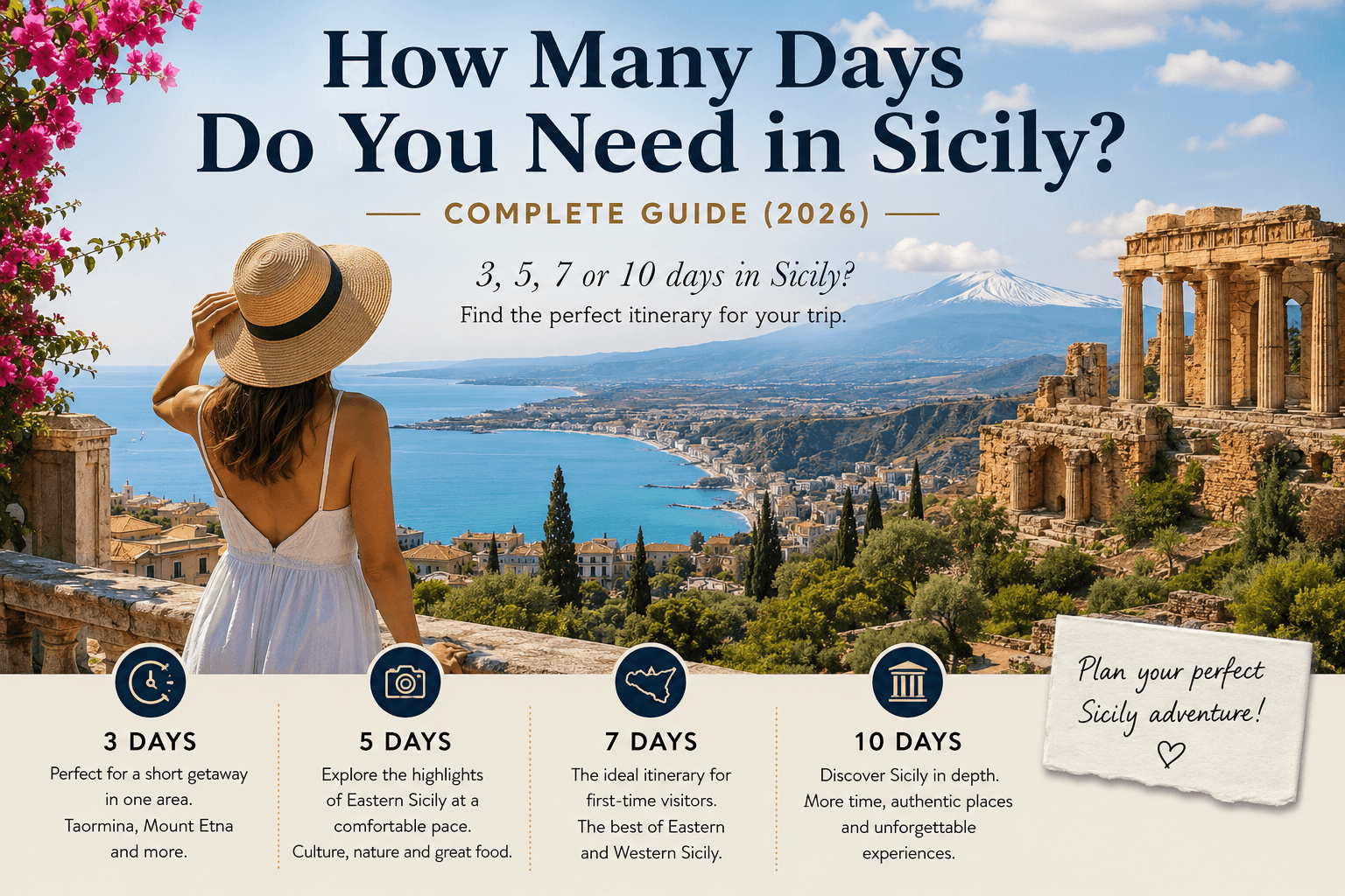 Illustration of the best Sicily itinerary for 3, 5, 7, or 10 days, featuring Taormina, Mount Etna, and the Valley of the Temples.