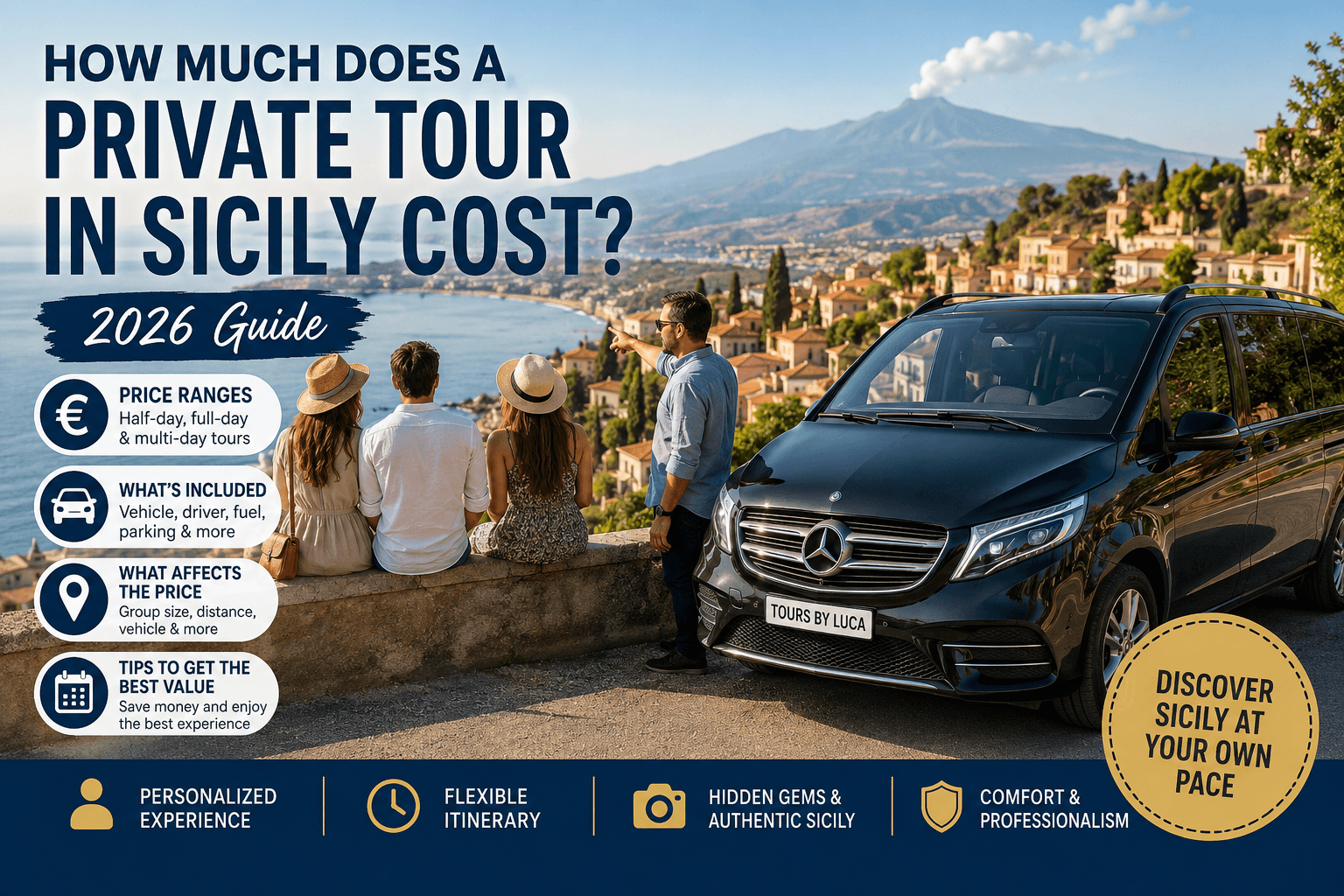 Travelers enjoying a private tour in Sicily with a local driver, Mercedes van, Taormina coastline, and Mount Etna in the background