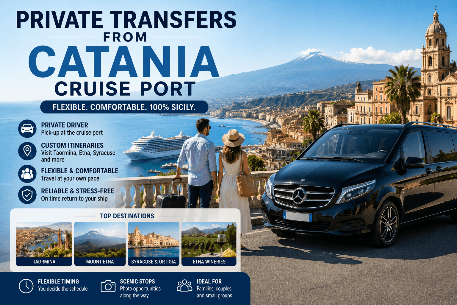 Private transfers from Catania Cruise Port guide featuring Taormina Mount Etna Syracuse and flexible Sicily transportation