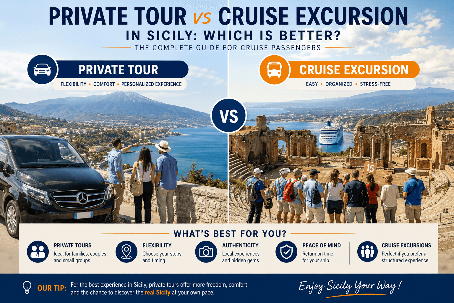 Private tour vs cruise excursion in Sicily comparison showing flexible private travel and organized group shore excursions